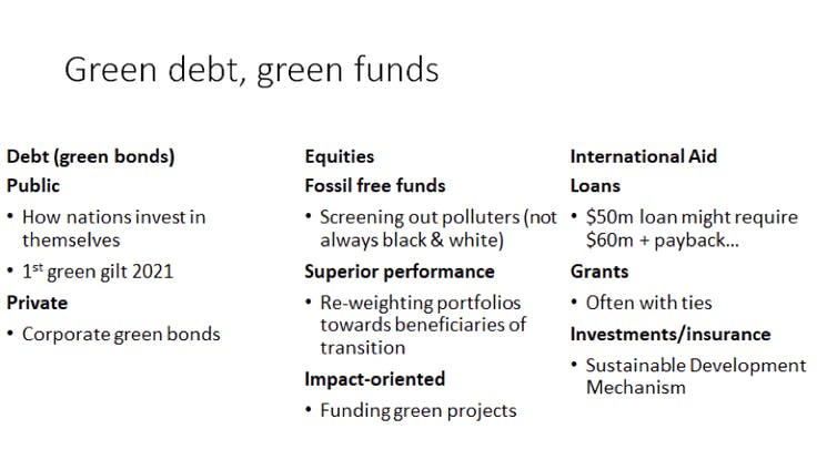 A chart listing types of finance grouped in three categories