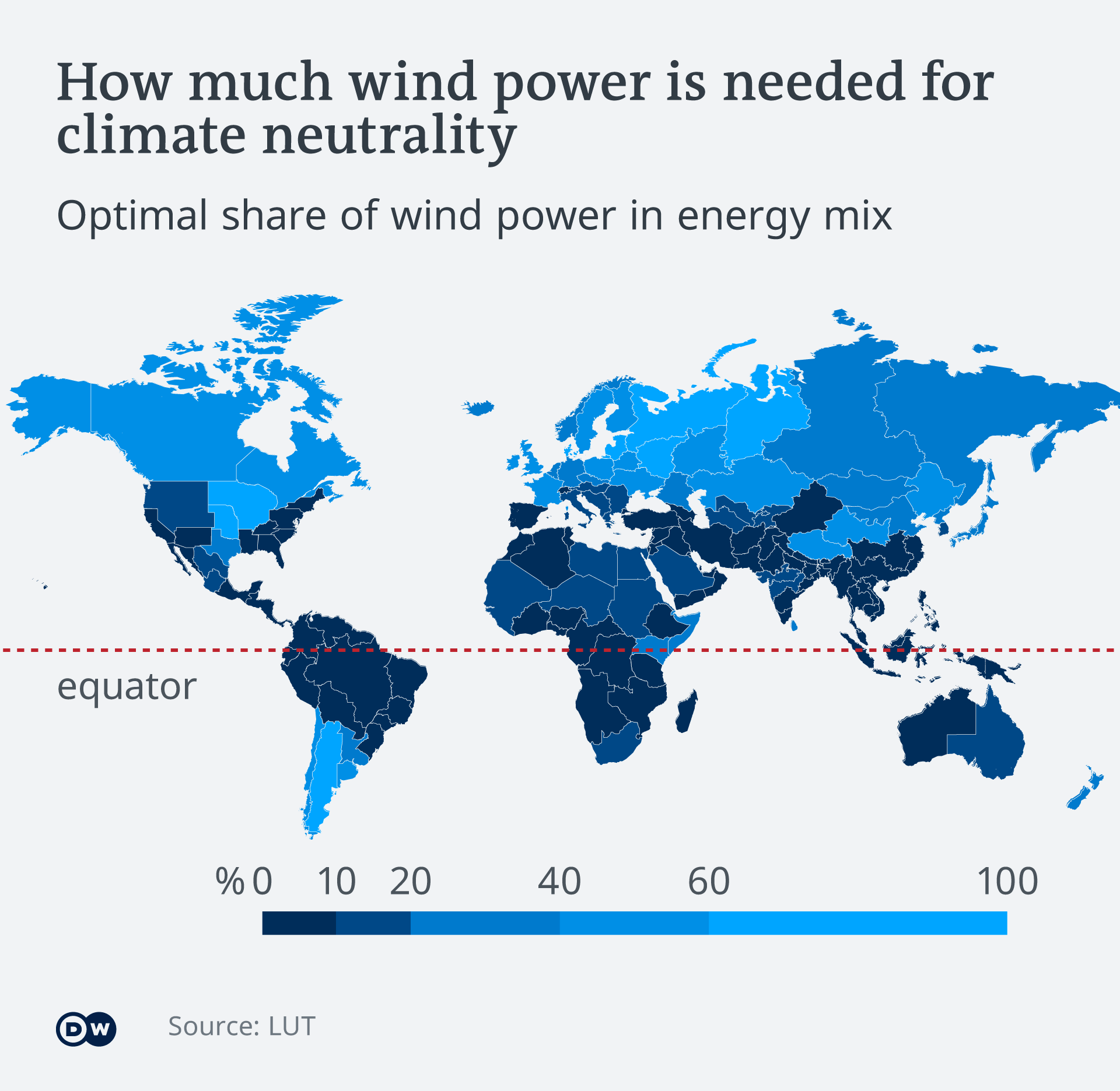 Infografik Klimaneutralität durch Windkraft 2050 EN