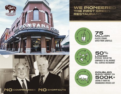 When we started Teds, we envisioned a restaurant with the spirit of the Great American West at the core of every meal and guest experience, said George McKerrow, CEO and co-founder. Teds is a place where the little things are the big things. Were proud of the overall impact we have made on bison and the environment in 20 years, and that is an ideal worth protecting.