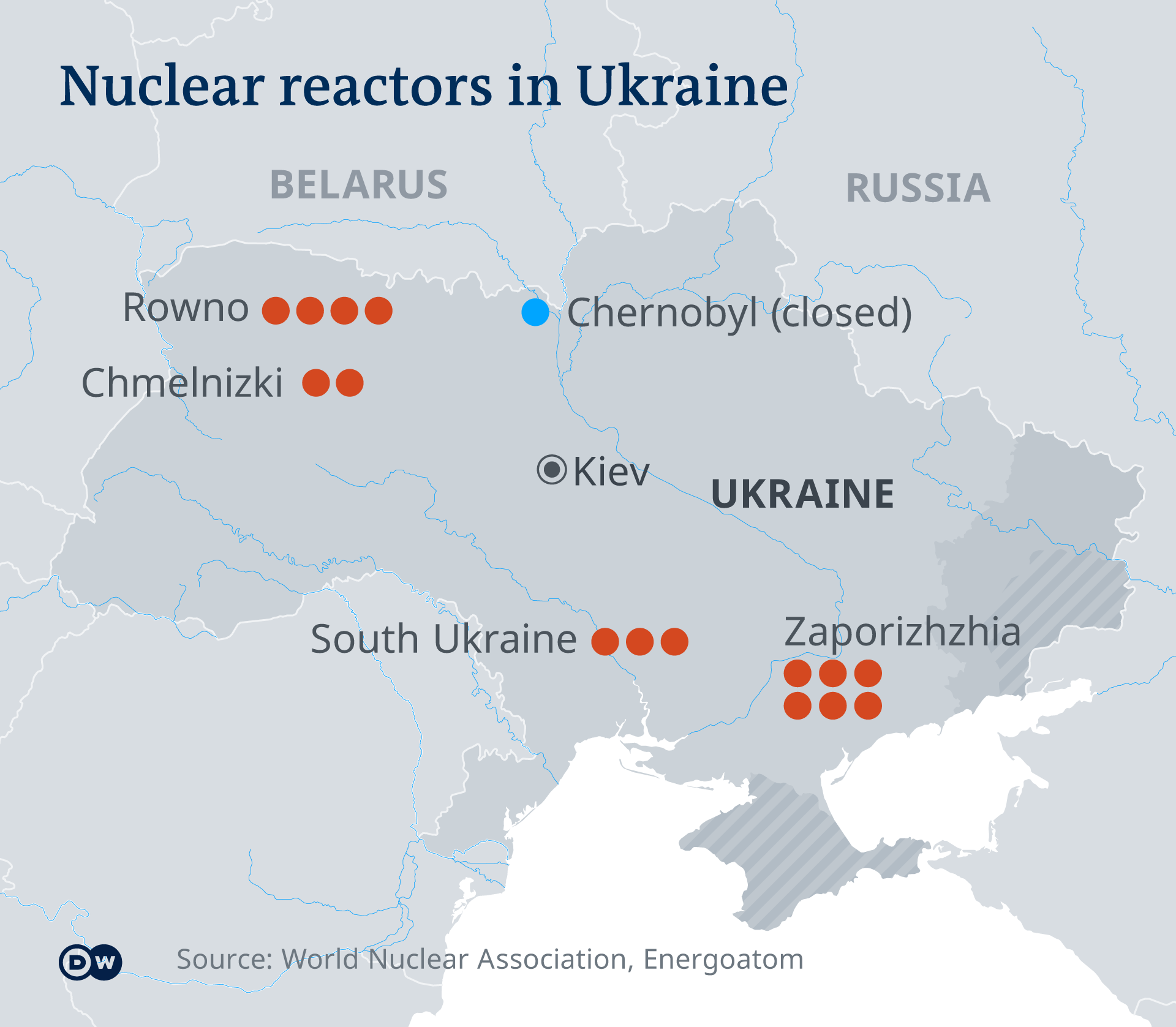 Infographic showing nuclear reactors in Ukraine
