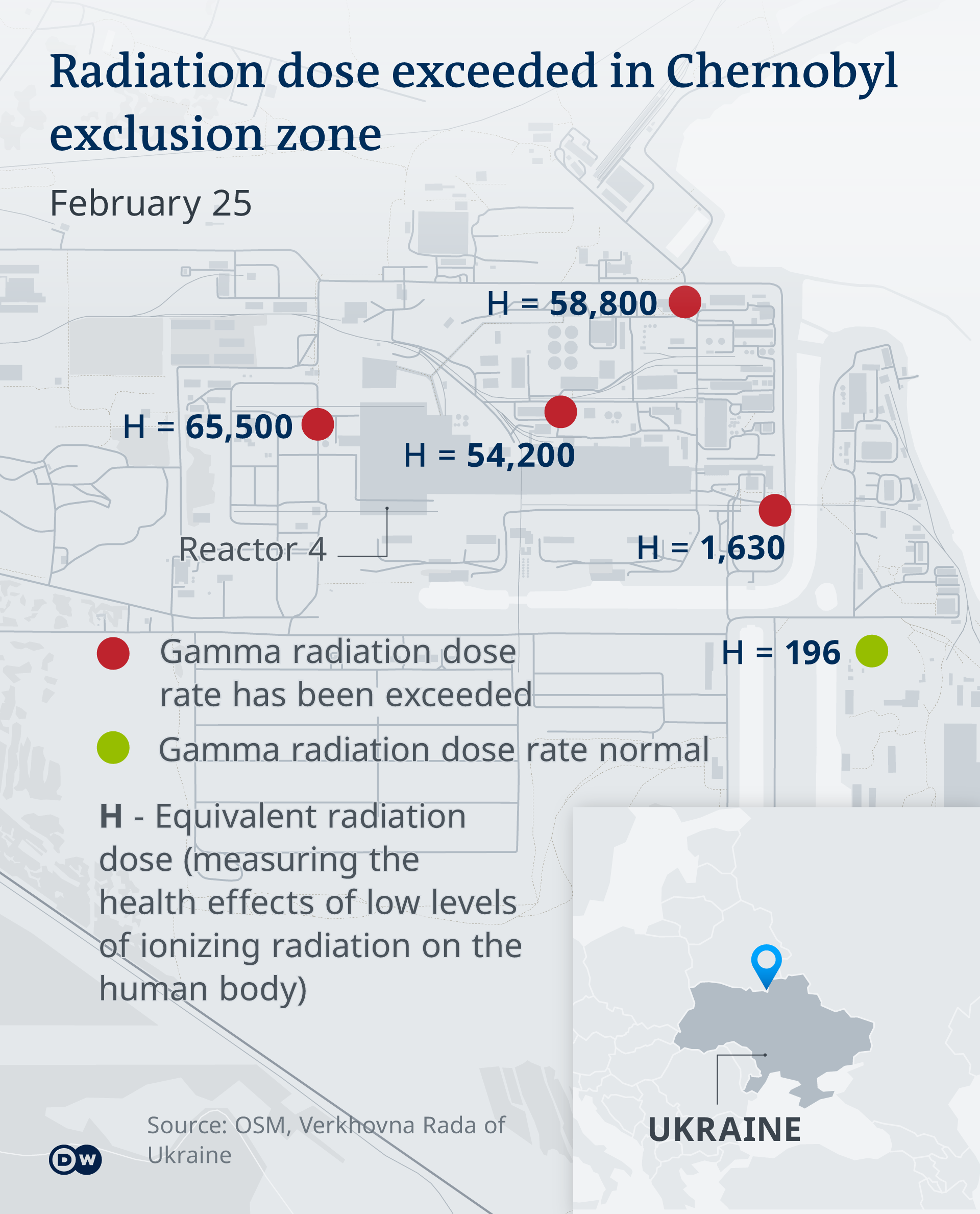 Infographic showing radiation dose exceeded in Chernobyl - EN
