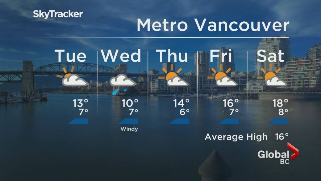 Click to play video: 'B.C. evening weather forecast: May 16'