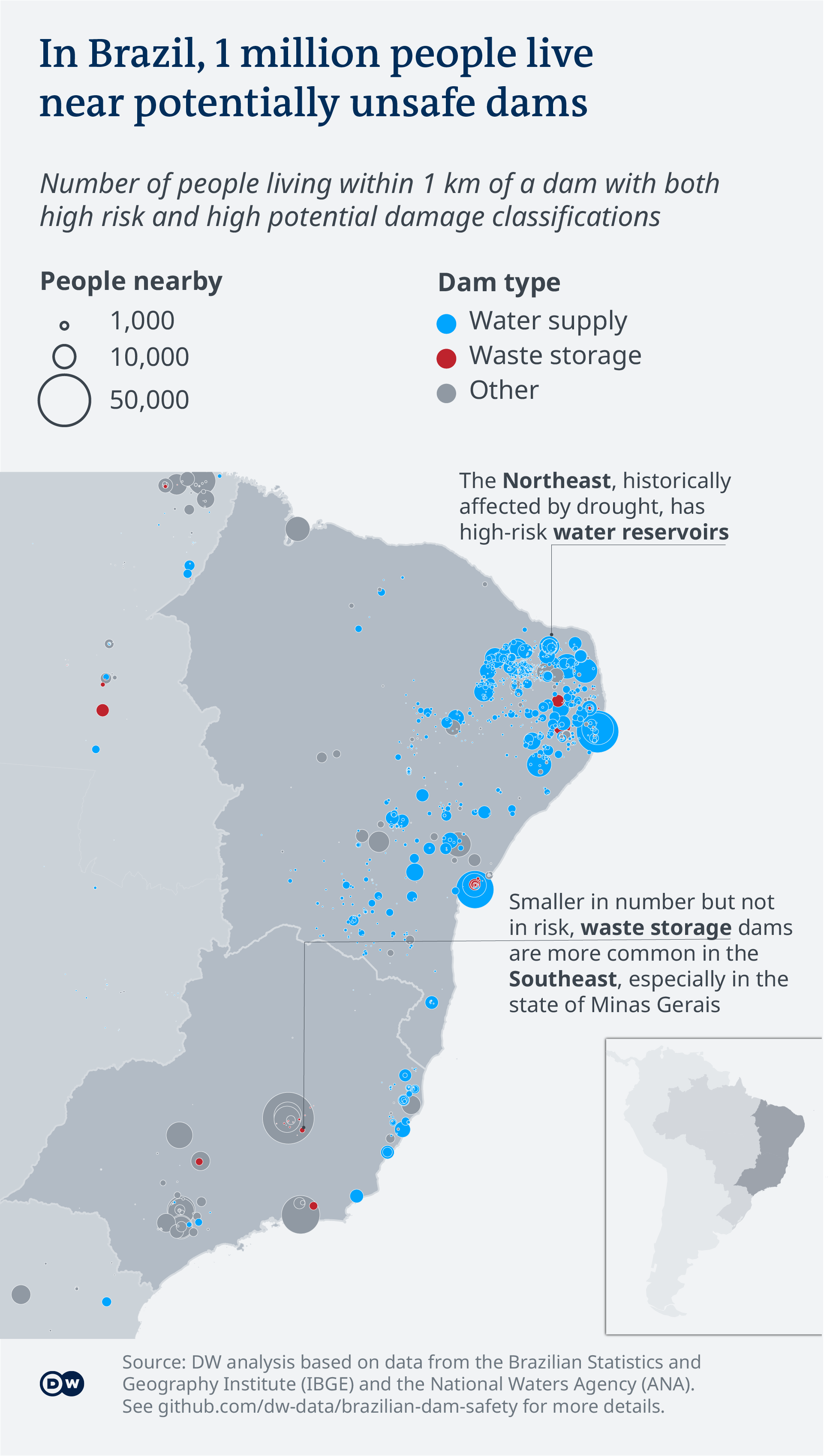 Data visualization Brazilian dam safety population near dams EN