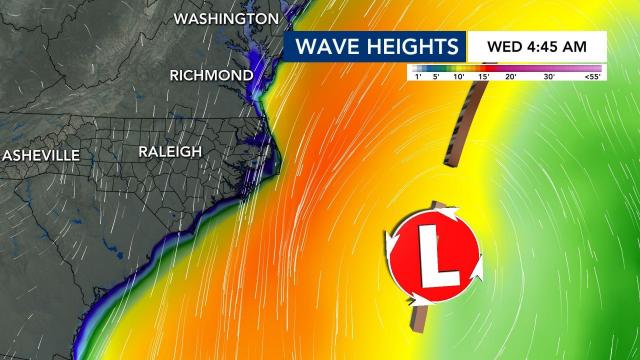 Wave heights on Wednesday